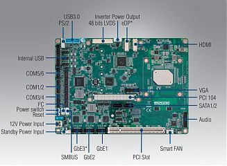 Одноплатный компьютер PCM-9563NF-S1A1E