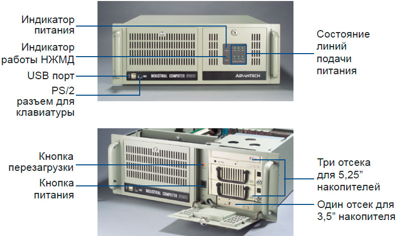 Семейство IPC-610-H: корпуса для промышленных компьютеров с визуальной индикацией наличия питания и состояния жесткого диска